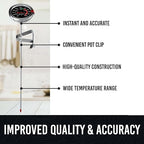 Craft911 Candy Thermometer - Image 2