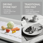 Stone Drying Mat for Kitchen Counter, Drying Matt Kitchen Counter, Stone Dish - Image 4