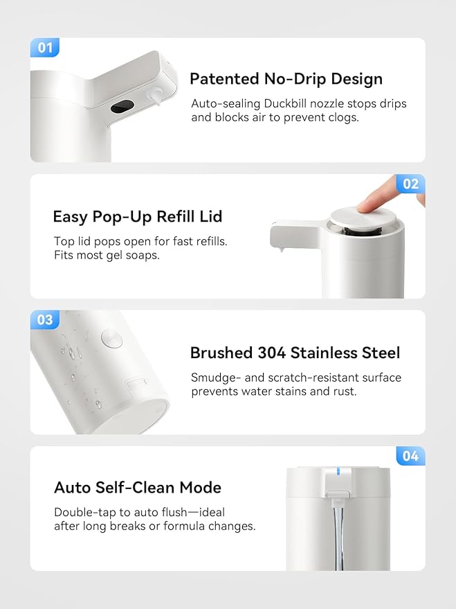SUNLY Touchless Automatic Soap Dispenser – Clog-Free Pump, Fast Sensor - Image 7