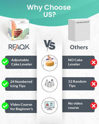 RFAQK 90PCs Cake Decorating Kit - Image 2