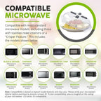 HOVER COVER Magnetic Splatter Cover, 12-Inch Clear BPA-Free Food Lid, Vented - Image 6
