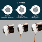 KITCHENDAO Precision Pour Glass Soy Sauce Dispenser - Image 2