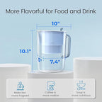 Waterdrop PT-61B Water Filter Pitcher, NSF Certified, 200-Gallon Long-Life - Image 3