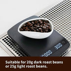 watchget Coffee Bean Dosing Cup & Static Reduction Spray Bottle Kit - Image 7