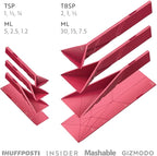 POLYGONS - Original Flat 3-in-1 Folding Measuring Spoons | 2 Spoons fold into 6 - Image 2