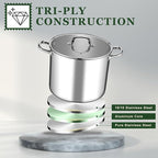Leonyo 14 Quart Stock Pot with Lid, Stainless Steel StockPot with Lid, Tri-ply - Image 4