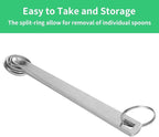 5PCS Small Measuring Spoons Set - Image 5