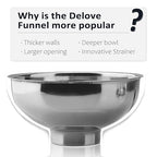 Delove Canning Funnel with Strainer - Image 3