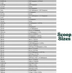 63 mL Long Handle Plastic Measuring Scoop - Image 3