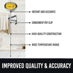 CRAFT911 Candy Thermometer - Image 2