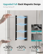 PAROTO Magnetic Paper Towel Holder - Image 2