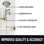 CRAFT911 Candy Thermometer - Image 2