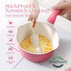 PRICUSIS Nonstick Saucepan - Image 2