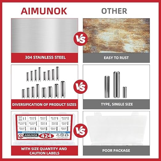 424-Piece Stainless Steel Roll Pin Kit – Spring Dowels, Slotted & Split Pins – - Image 5