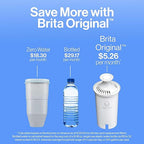 Brita Large Water Filter Pitcher - Image 6
