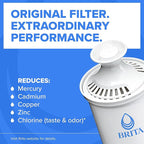 Brita Metro Water Filter Pitcher - Image 3