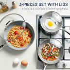 Kikcoin Non Stick Frying Pans - Image 6