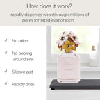 NiuYichee 2 PCS Water Absorbent diatomite Coasters, 10.2" x 4" Water Absorbing - Image 3