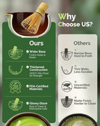 Maestri House Matcha Whisk Set, 7-Pc Complete Matcha Kit - Image 6