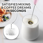 Zulay Powerful Milk Frother - Image 2