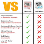 KTKUDY Digital Kitchen Timer - Image 2