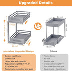 Under Sink Organizer, 2 Tier Under Sink Organizers and Storage, Adjustable - Image 5