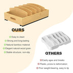 Housolution Pull Out Food Container Lid Organizer - Image 7