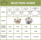 Retro Flower Enamel Stockpot - Image 5