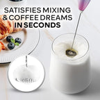 Zulay Kitchen Powerful Milk Frother Wand - Image 2