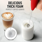 Zulay Kitchen Whisk Milk Frother - Image 2