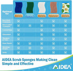 AIDEA Non-Scratch Scrub Sponge-24Count, Sponges Kitchen, Natural Sponge - Image 3