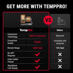TempPro TP829 1000ft Wireless Meat Thermometer Digital - Image 2