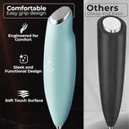 Zulay Kitchen Patented Tornado Triple Whisk Milk Frother - Image 4