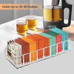 Tasybox Tea Bag Organizer, Tea Packet Storage - Image 4