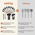 SMIRLY Kitchen Utensils Set – 22-Piece Silicone Cooking Utensils Set, Spatula - Image 6