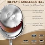 Ciwete 2 Qt Stainless Steel Saucepan - Image 2