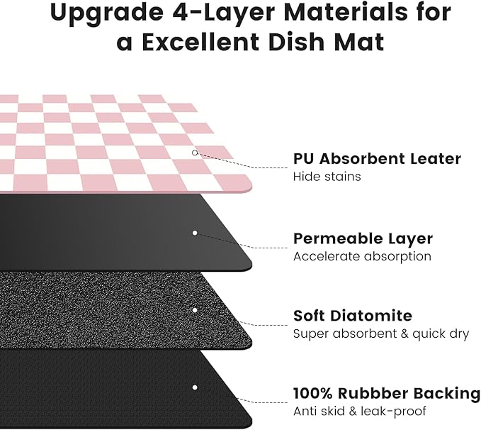 16" x 24" Checkered Dish Drying Mat - Image 5