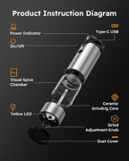 FORLIM Electric Salt and Pepper Grinder Set, USB Rechargeable, Automatic Salt - Image 9