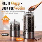 Electric Salt and Pepper Grinder Set – Rechargeable Automatic Salt and Pepper - Image 4