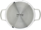 WINCO Tri-Ply Stock Pot - Image 5