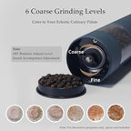 TLYSXPRO Electric Salt and Pepper Grinder Set - Image 6