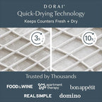 Dorai Home Dish Pad - Image 2