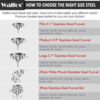 Stainless Steel Funnel, Walfos Kitchen Funnel - Image 7