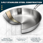 Tri-Ply Stainless Steel Frying Pans Set - Image 4