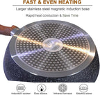 Kitchen Academy Induction Cookware Sets - Image 4