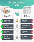RFAQK 200PCs Cake Decorating Kit - Image 7