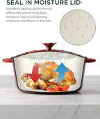 Enameled Cast Iron Dutch Oven - Image 3