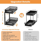 mixeshop Under Sink Organizer, 2 Tier Under Sink Organizers and Storage - Image 5
