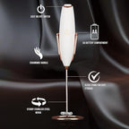 Zulay Kitchen Executive Series Luxury Gift Milk Frother - Image 2