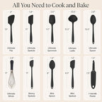 GIR: Get It Right 10-Piece Cooking Utensils Set - Image 3